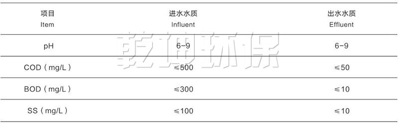 MBR一体机2